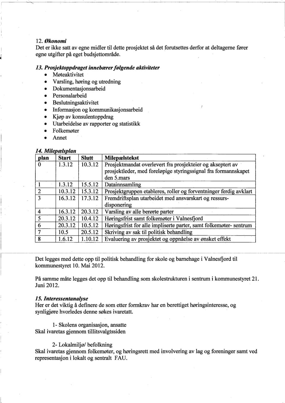 Kjøp av konsulentoppdrag. Utarbeidelse av rapporter og statistìkk. Folkemøter. Anet 14.. Mti i erlæ$p~an l i Øhl1l Start Slutt ~ilejlaelste~t O 1.3.