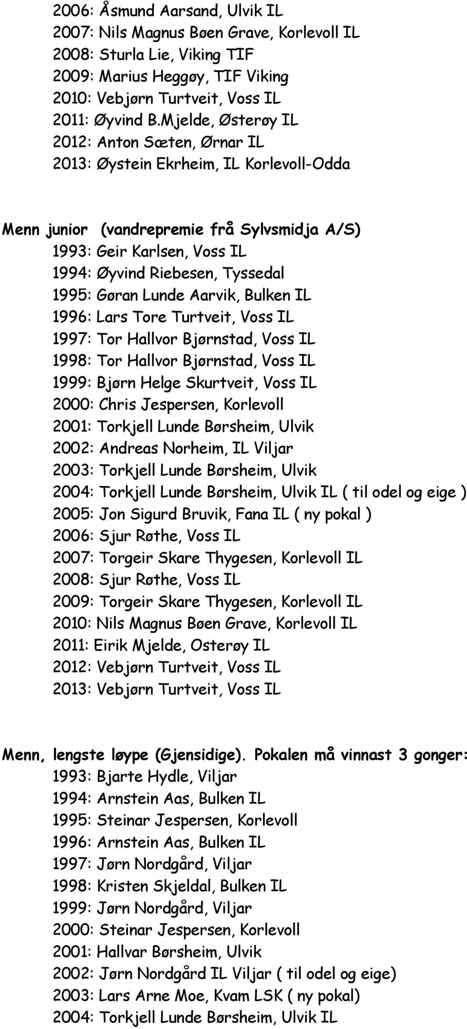 Gøran Lunde Aarvik, Bulken IL 1996: Lars Tore Turtveit, Voss IL 1997: Tor Hallvor Bjørnstad, Voss IL 1998: Tor Hallvor Bjørnstad, Voss IL 1999: Bjørn Helge Skurtveit, Voss IL 2000: Chris Jespersen,