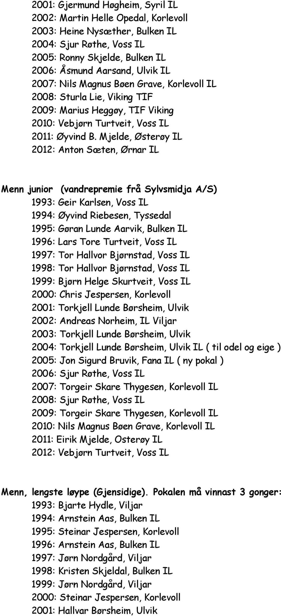 Mjelde, Østerøy IL 2012: Anton Sæten, Ørnar IL Menn junior (vandrepremie frå Sylvsmidja A/S) 1993: Geir Karlsen, Voss IL 1994: Øyvind Riebesen, Tyssedal 1995: Gøran Lunde Aarvik, Bulken IL 1996: Lars