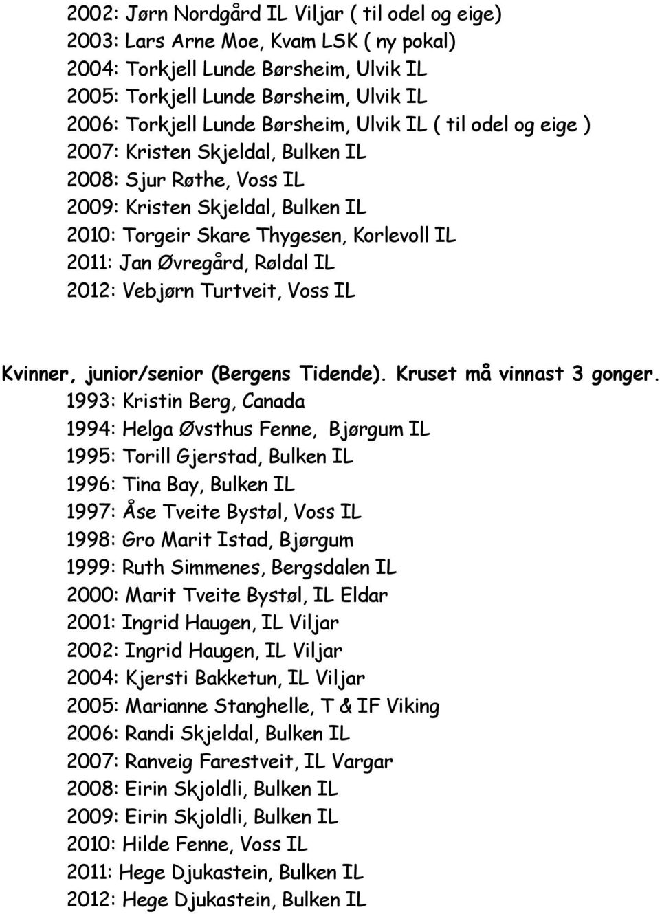 Røldal IL 2012: Vebjørn Turtveit, Voss IL Kvinner, junior/senior (Bergens Tidende). Kruset må vinnast 3 gonger.