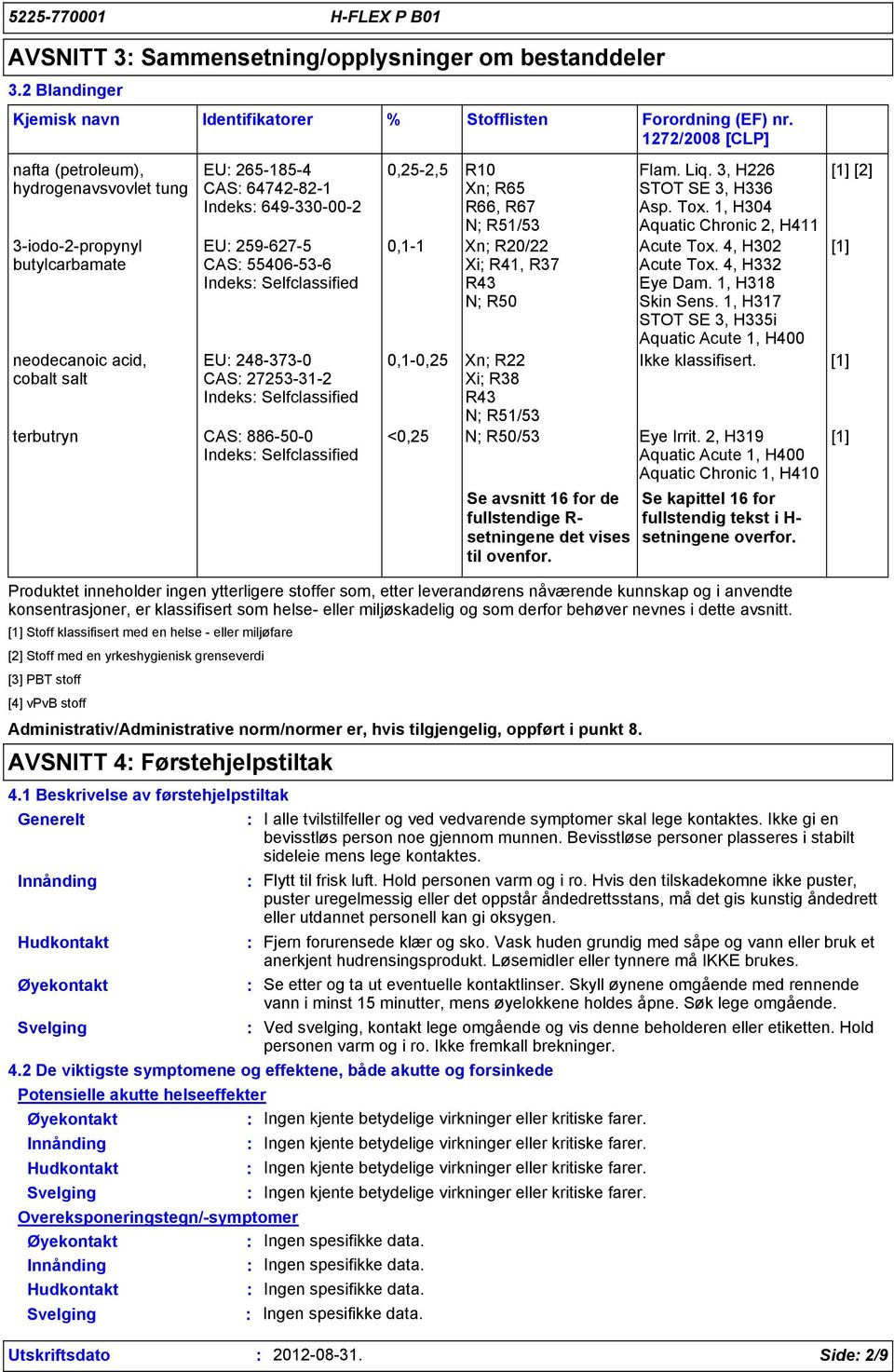 55406-53-6 Indeks Selfclassified EU 248-373-0 CAS 27253-31-2 Indeks Selfclassified terbutryn CAS 886-50-0 Indeks Selfclassified [1] Stoff klassifisert med en helse - eller miljøfare [2] Stoff med en