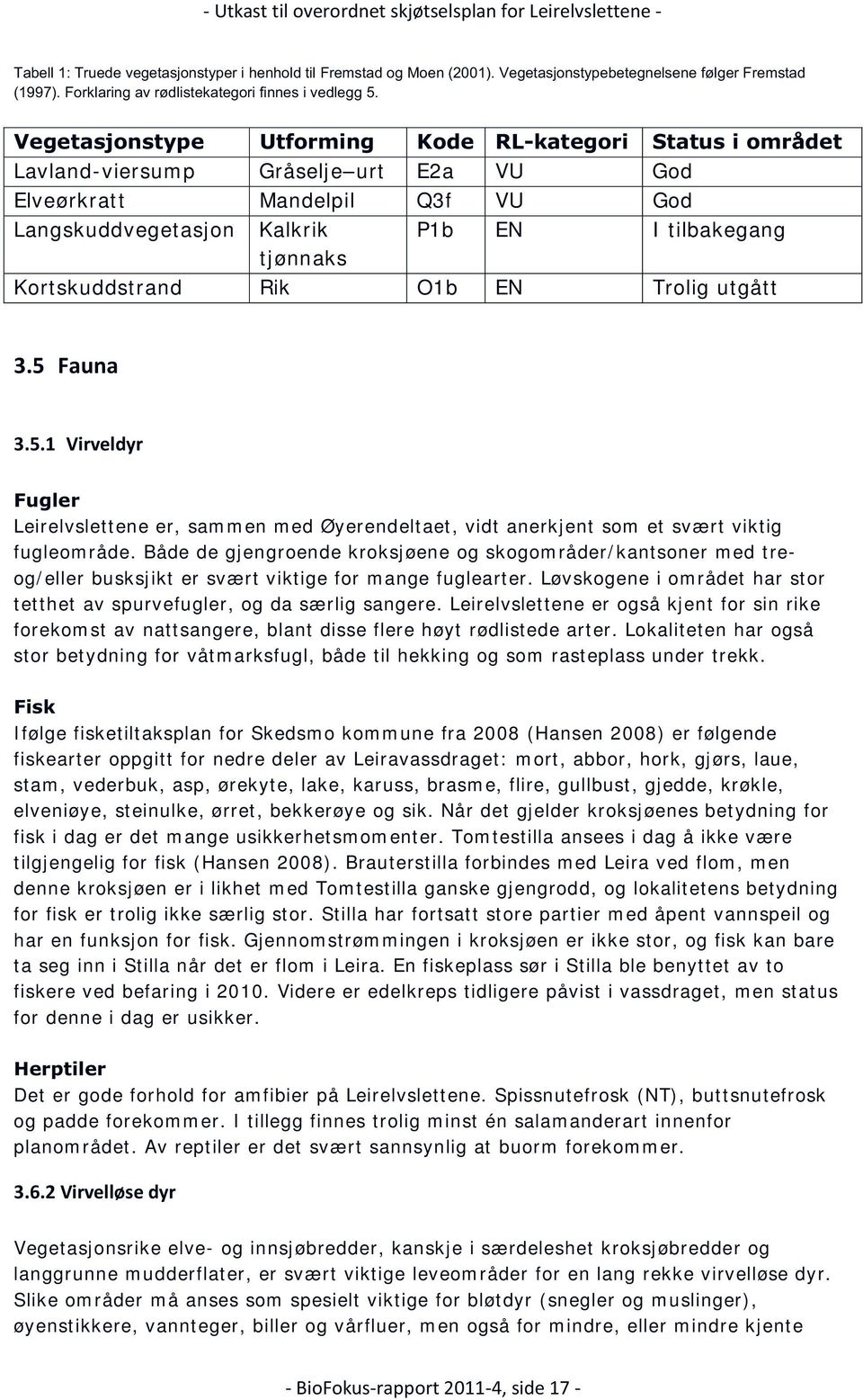 Både de gjengroende kroksjøene og skogområder/kantsoner med treog/eller busksjikt er svært viktige for mange fuglearter. Løvskogene i området har stor tetthet av spurvefugler, og da særlig sangere.