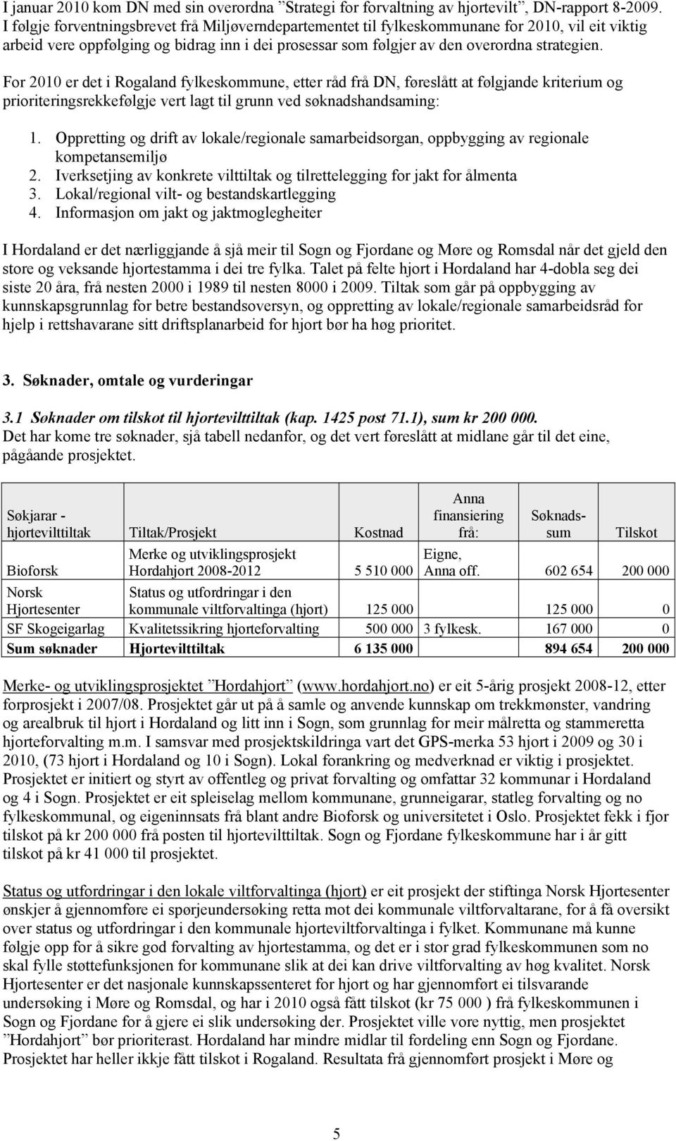 For 2010 er det i Rogaland fylkeskommune, etter råd frå DN, føreslått at følgjande kriterium og prioriteringsrekkefølgje vert lagt til grunn ved søknadshandsaming: 1.