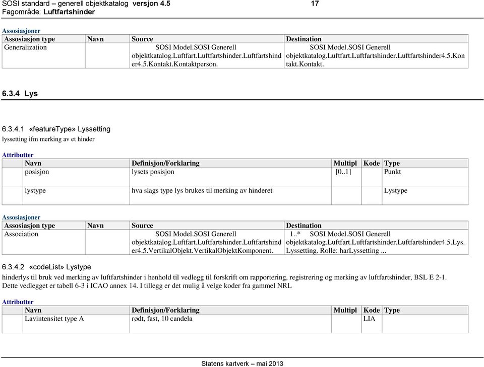 Rolle: harlyssetting... 6.3.4.