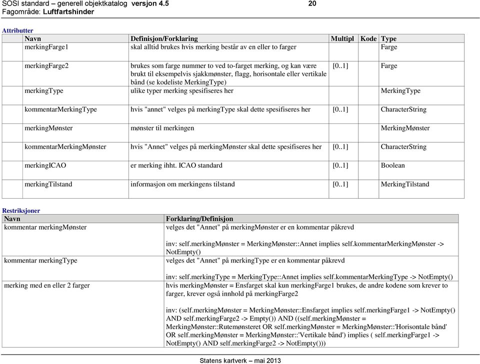 .1] Farge brukt til eksempelvis sjakkmønster, flagg, horisontale eller vertikale bånd (se kodeliste MerkingType) merkingtype ulike typer merking spesifiseres her MerkingType kommentarmerkingtype hvis