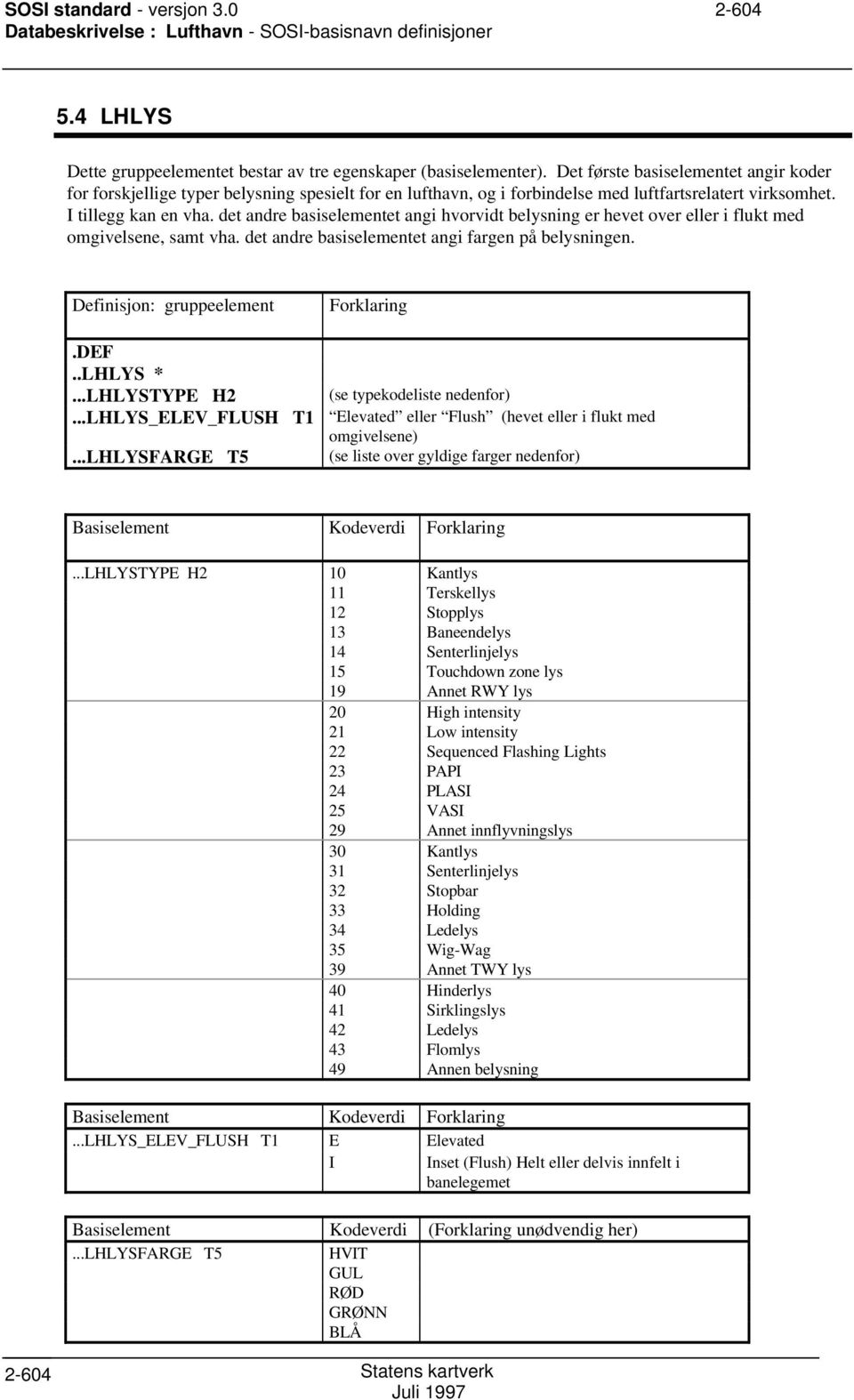 det andre basiselementet angi hvorvidt belysning er hevet over eller i flukt med omgivelsene, samt vha. det andre basiselementet angi fargen på belysningen. Definisjon: gruppeelement.def..lhlys *.