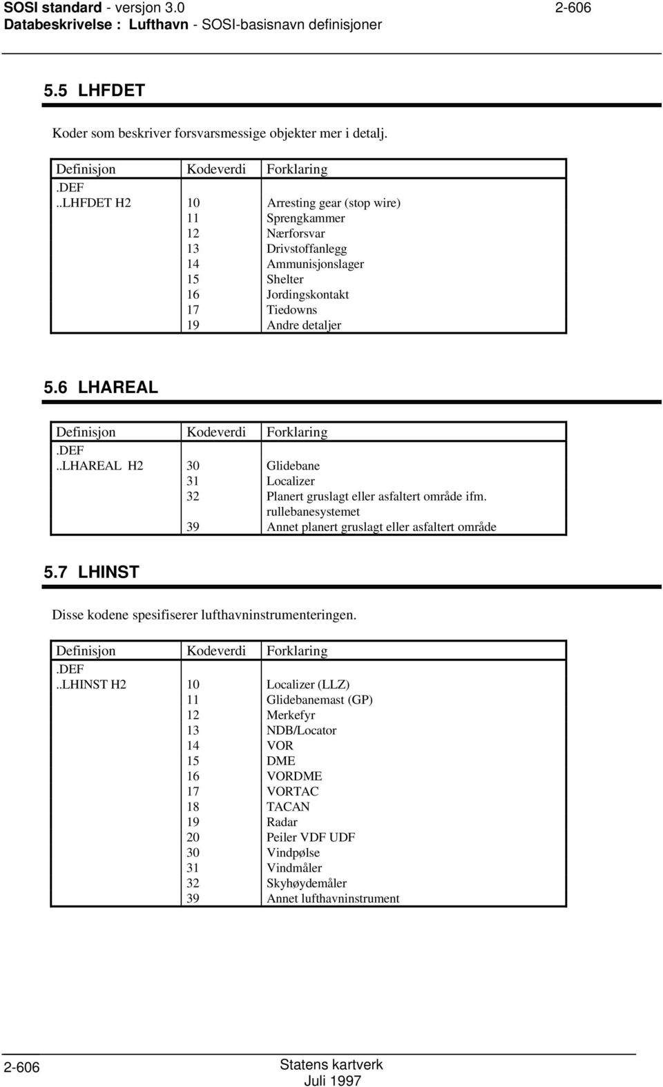 6 LHAREAL Definisjon Kodeverdi Forklaring.DEF..LHAREAL H2 30 Glidebane 31 Localizer 32 Planert gruslagt eller asfaltert område ifm.