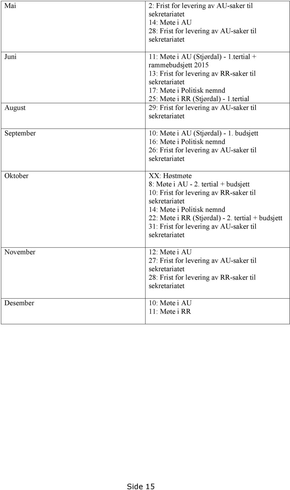 tertial August 29: Frist for levering av AU-saker til September Oktober November Desember 10: Møte i AU (Stjørdal) - 1.