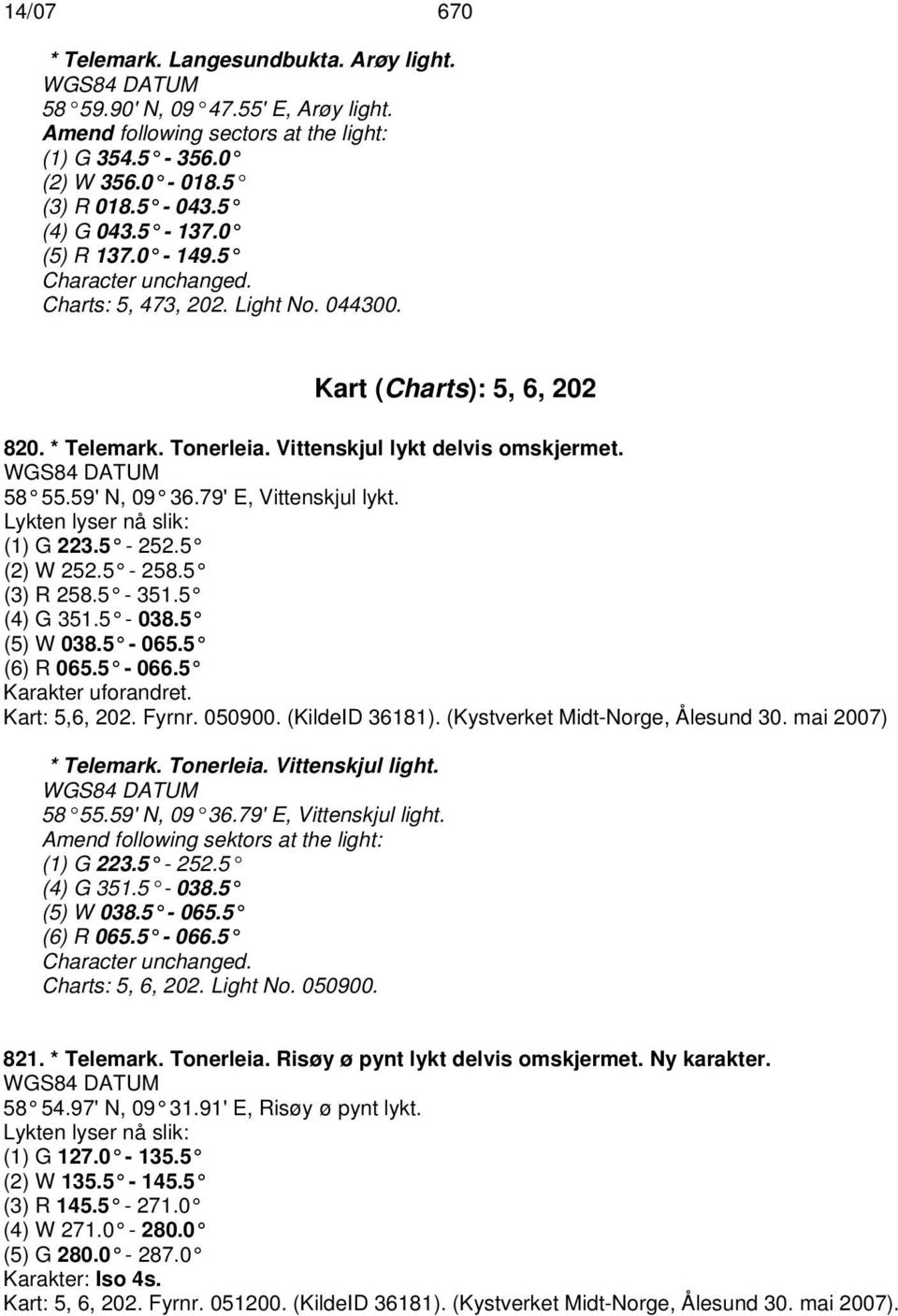 79' E, Vittenskjul lykt. Lykten lyser nå slik: (1) G 223.5-252.5 (2) W 252.5-258.5 (3) R 258.5-351.5 (4) G 351.5-038.5 (5) W 038.5-065.5 (6) R 065.5-066.5 Karakter uforandret. Kart: 5,6, 202. Fyrnr.