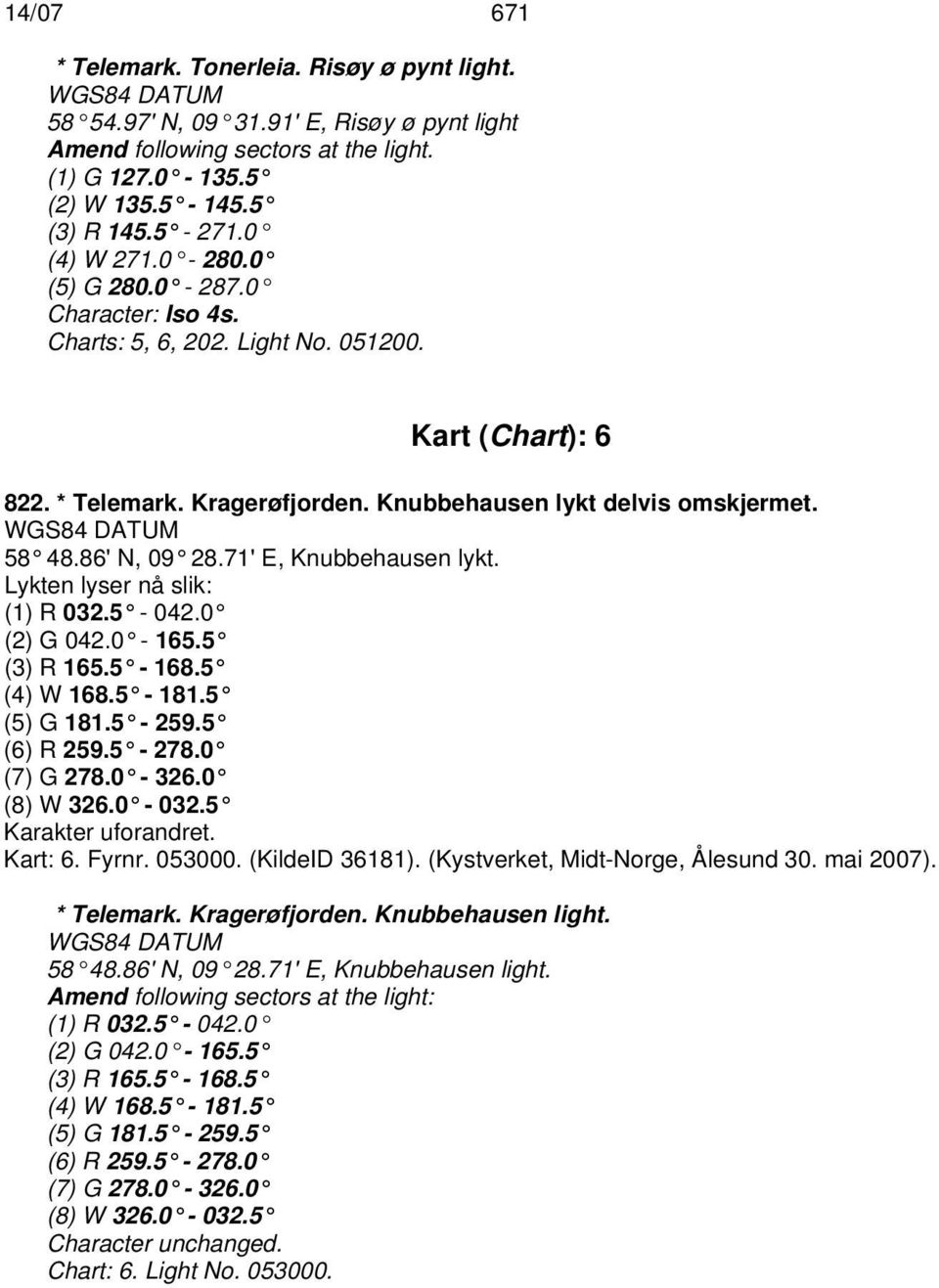 71' E, Knubbehausen lykt. Lykten lyser nå slik: (1) R 032.5-042.0 (2) G 042.0-165.5 (3) R 165.5-168.5 (4) W 168.5-181.5 (5) G 181.5-259.5 (6) R 259.5-278.0 (7) G 278.0-326.0 (8) W 326.0-032.