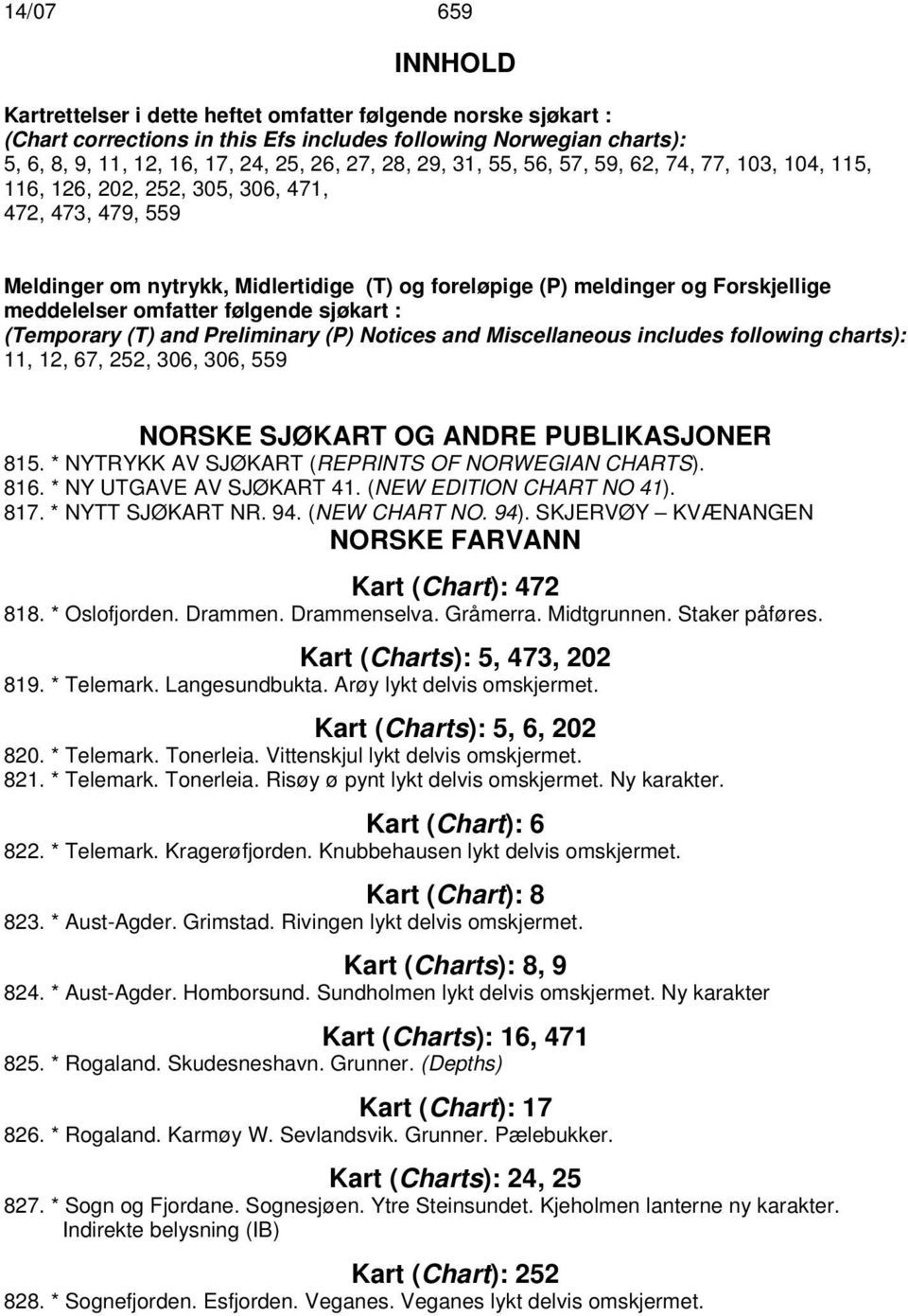 omfatter følgende sjøkart : (Temporary (T) and Preliminary (P) Notices and Miscellaneous includes following charts): 11, 12, 67, 252, 306, 306, 559 NORSKE SJØKART OG ANDRE PUBLIKASJONER 815.