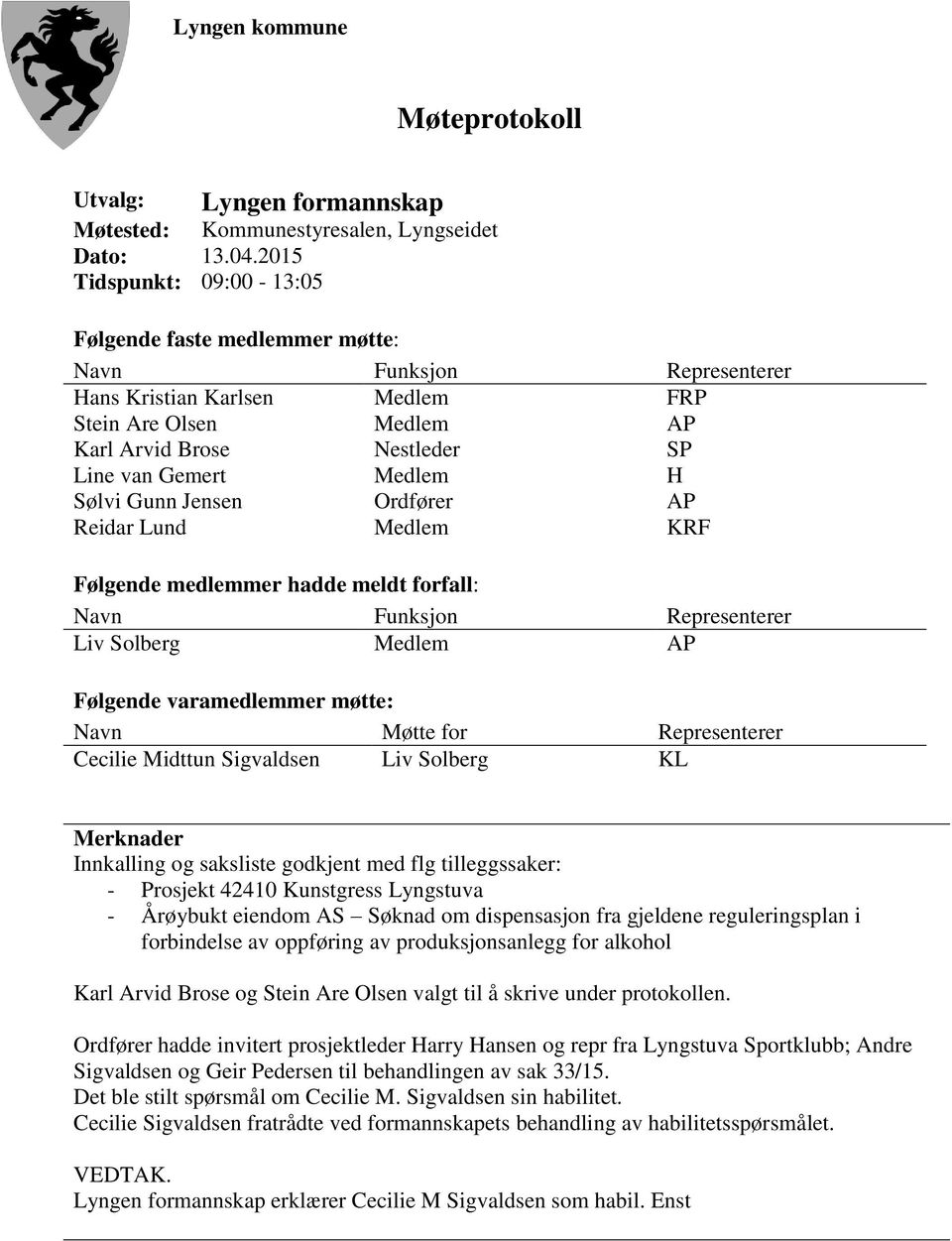 H Sølvi Gunn Jensen Ordfører AP Reidar Lund Medlem KRF Følgende medlemmer hadde meldt forfall: Navn Funksjon Representerer Liv Solberg Medlem AP Følgende varamedlemmer møtte: Navn Møtte for