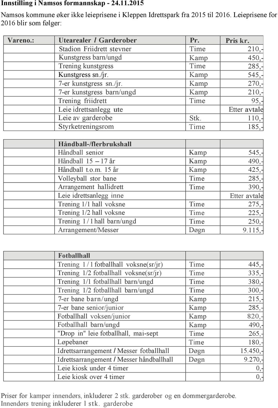 Kamp 545,- 7-er kunstgress sn./jr. Kamp 270,- 7-er kunstgress barn/ungd Kamp 210,- Trening friidrett Time 95,- Leie idrettsanlegg ute Etter avtale Leie av garderobe Stk.