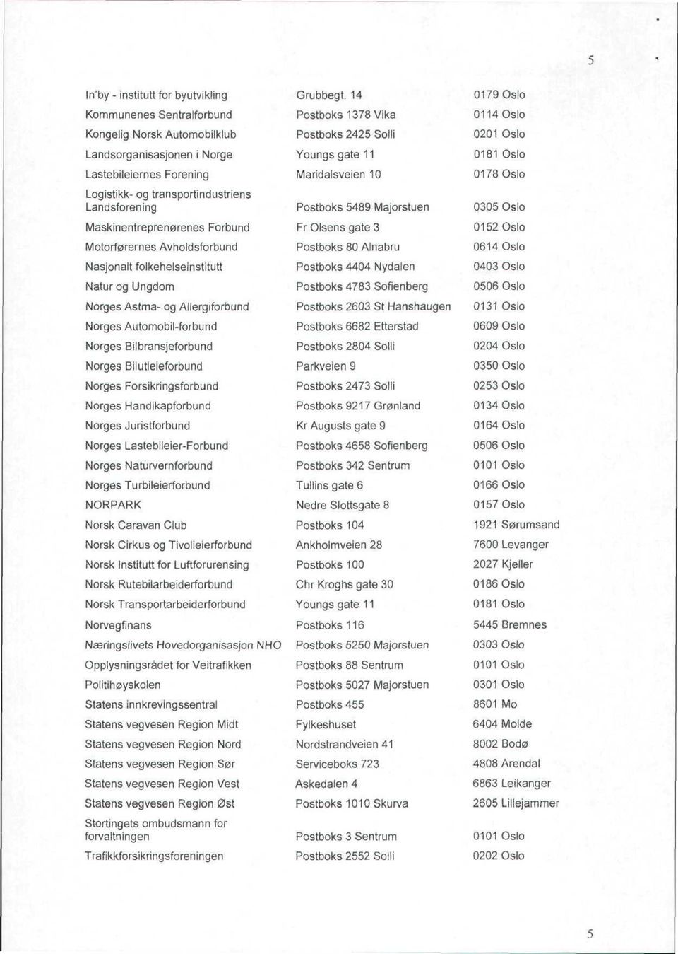 Bilutleieforbund Norges Forsikringsforbund Norges Handikapforbund Norges Juristforbund Norges Lastebileier-Forbund Norges Naturvernforbund Norges Turbileierforbund NORPARK Norsk Caravan Club Norsk