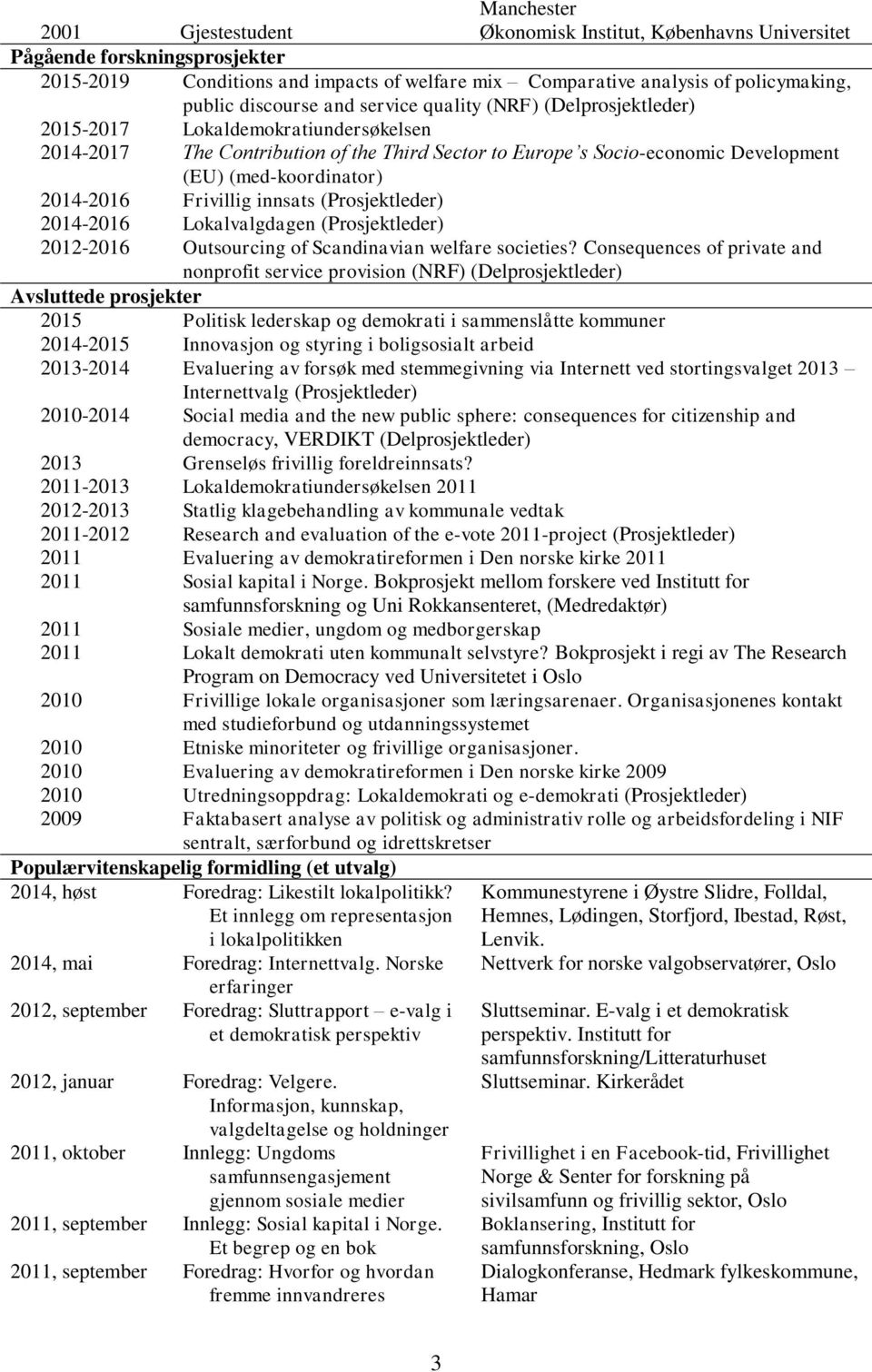 (med-koordinator) 2014-2016 Frivillig innsats (Prosjektleder) 2014-2016 Lokalvalgdagen (Prosjektleder) 2012-2016 Outsourcing of Scandinavian welfare societies?