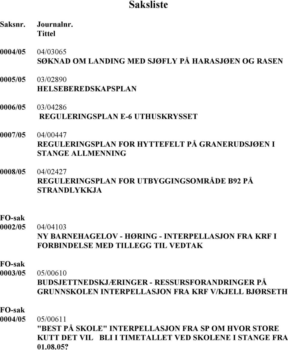 REGULERINGSPLAN FOR HYTTEFELT PÅ GRANERUDSJØEN I STANGE ALLMENNING 0008/05 04/02427 REGULERINGSPLAN FOR UTBYGGINGSOMRÅDE B92 PÅ STRANDLYKKJA FO-sak 0002/05 04/04103 NY BARNEHAGELOV