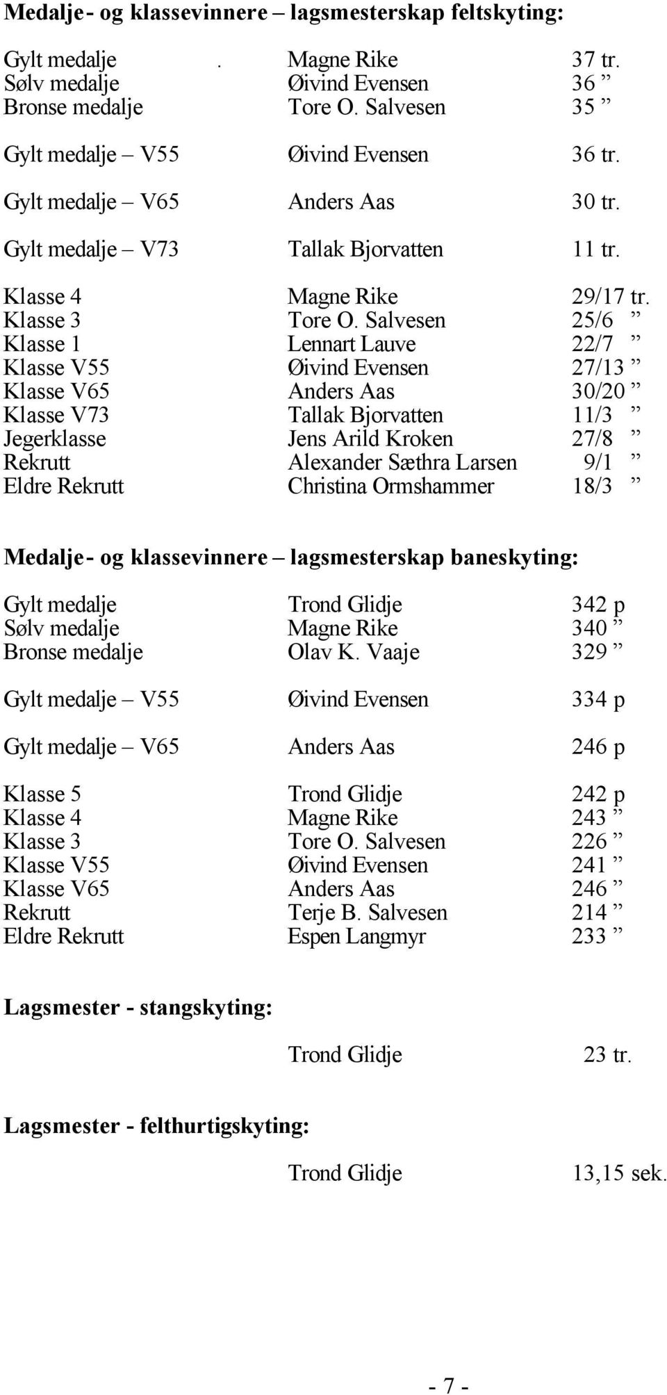 Salvesen 25/6 Klasse 1 Lennart Lauve 22/7 Klasse V55 Øivind Evensen 27/13 Klasse V65 Anders Aas 30/20 Klasse V73 Tallak Bjorvatten 11/3 Jegerklasse Jens Arild Kroken 27/8 Rekrutt Alexander Sæthra