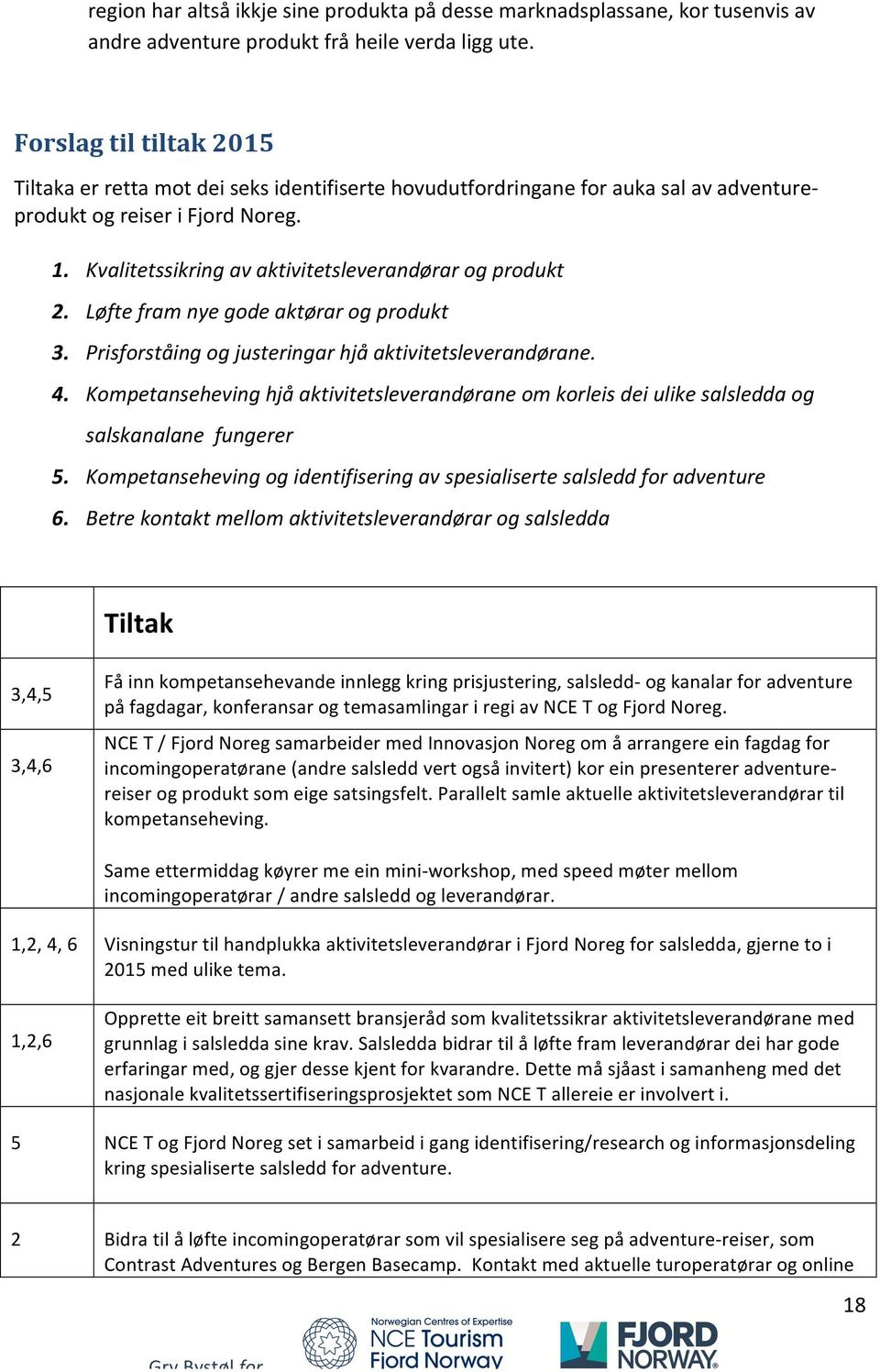 Løfte$fram$nye$gode$aktørar$og$produkt$ 3. Prisforståing$og$justeringar$hjå$aktivitetsleverandørane.$$ 4.