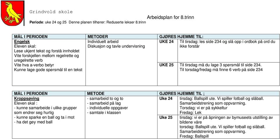 Til torsdag/fredag må finne 6 verb på side 234 Kroppsøving - samarbeid to og to - samarbeid på lag - kunne samarbeide i ulike grupper - individuelle oppgaver som endrer seg hurtig - samtale i klassen