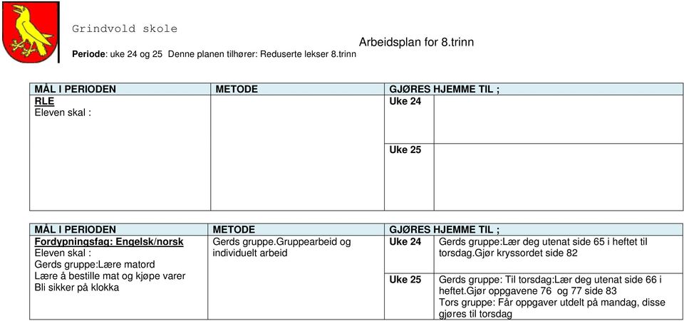 sikker på klokka Gerds gruppe:lær deg utenat side 65 i heftet til torsdag.