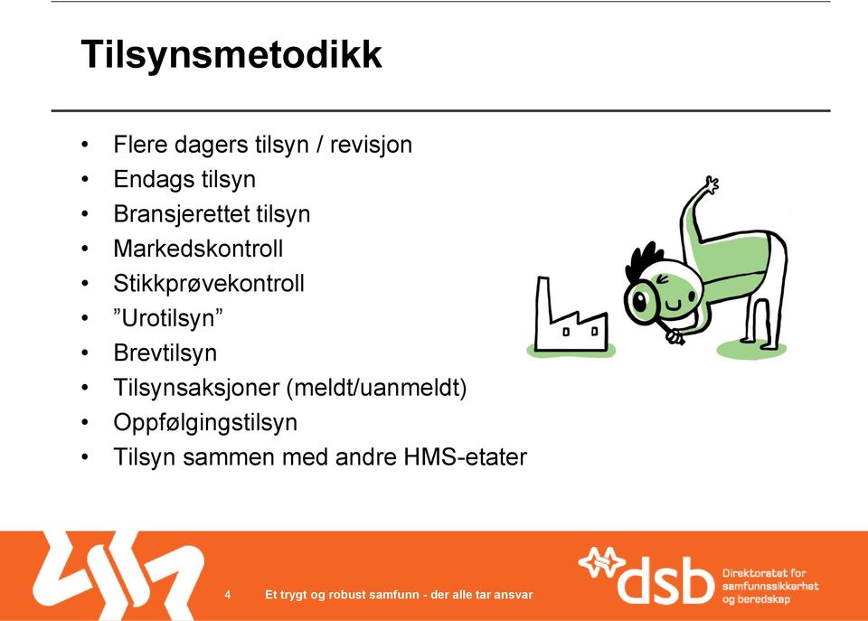 Stikkprøvekontroll Urotilsyn Brevtilsyn Tilsynsaksjoner