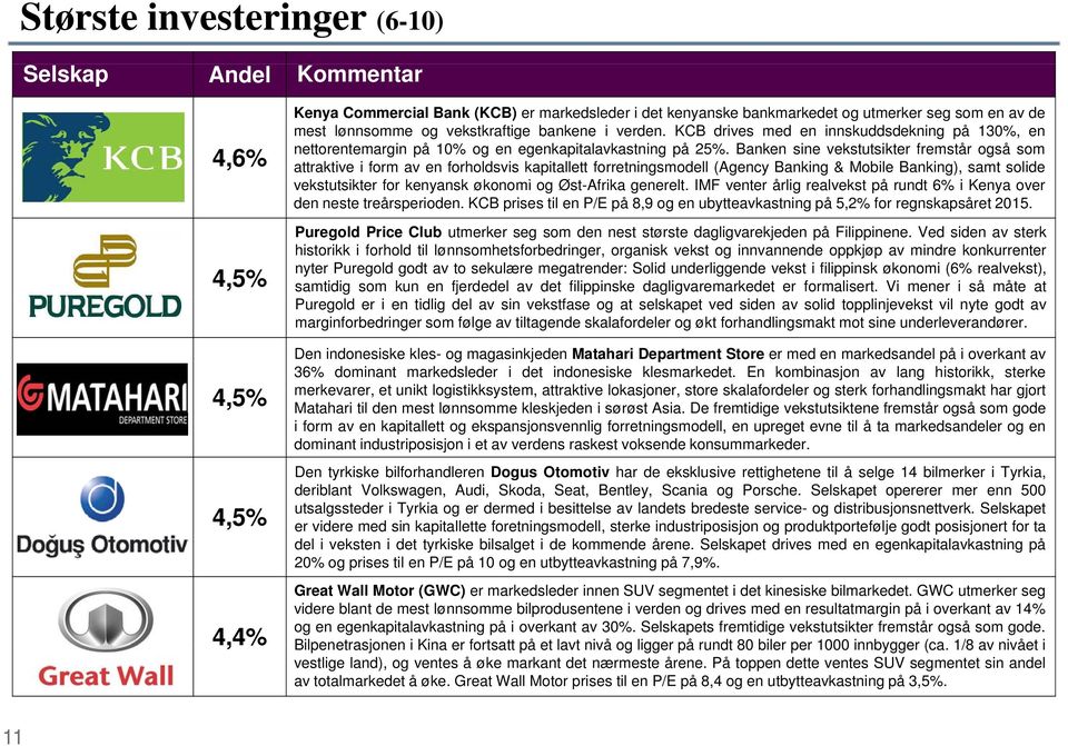 Banken sine vekstutsikter fremstår også som attraktive i form av en forholdsvis kapitallett forretningsmodell (Agency Banking & Mobile Banking), samt solide vekstutsikter t for kenyanskk økonomi og