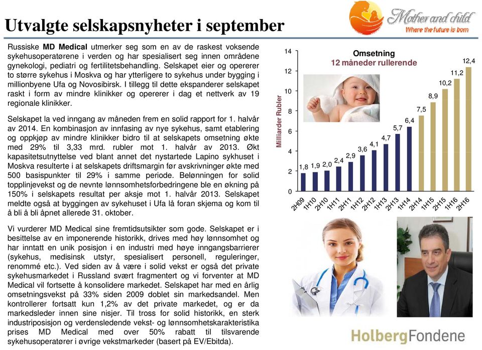 Selskapet eier og opererer 12 måneder rullerende 12,4 12 to større sykehus i Moskva og har ytterligere to sykehus under bygging i 11,2 millionbyene Ufa og Novosibirsk.