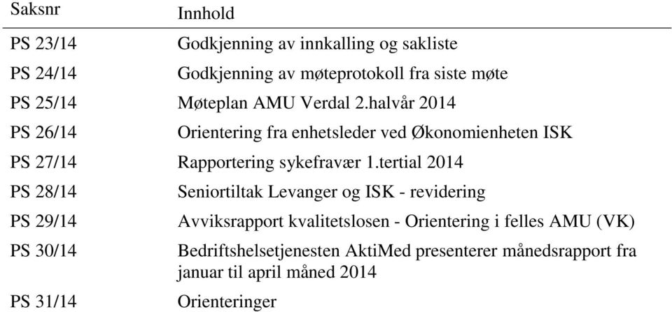 halvår 2014 PS 26/14 Orientering fra enhetsleder ved Økonomienheten ISK PS 27/14 Rapportering sykefravær 1.