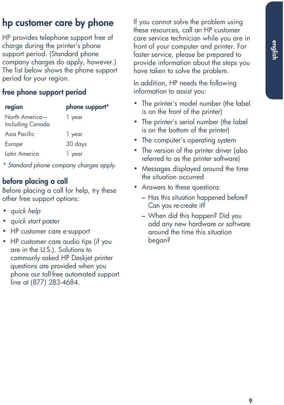 free phone support period region North America Including Canada Asia Pacific Europe Latin America phone support* 1 year 1 year 30 days 1 year * Standard phone company charges apply.