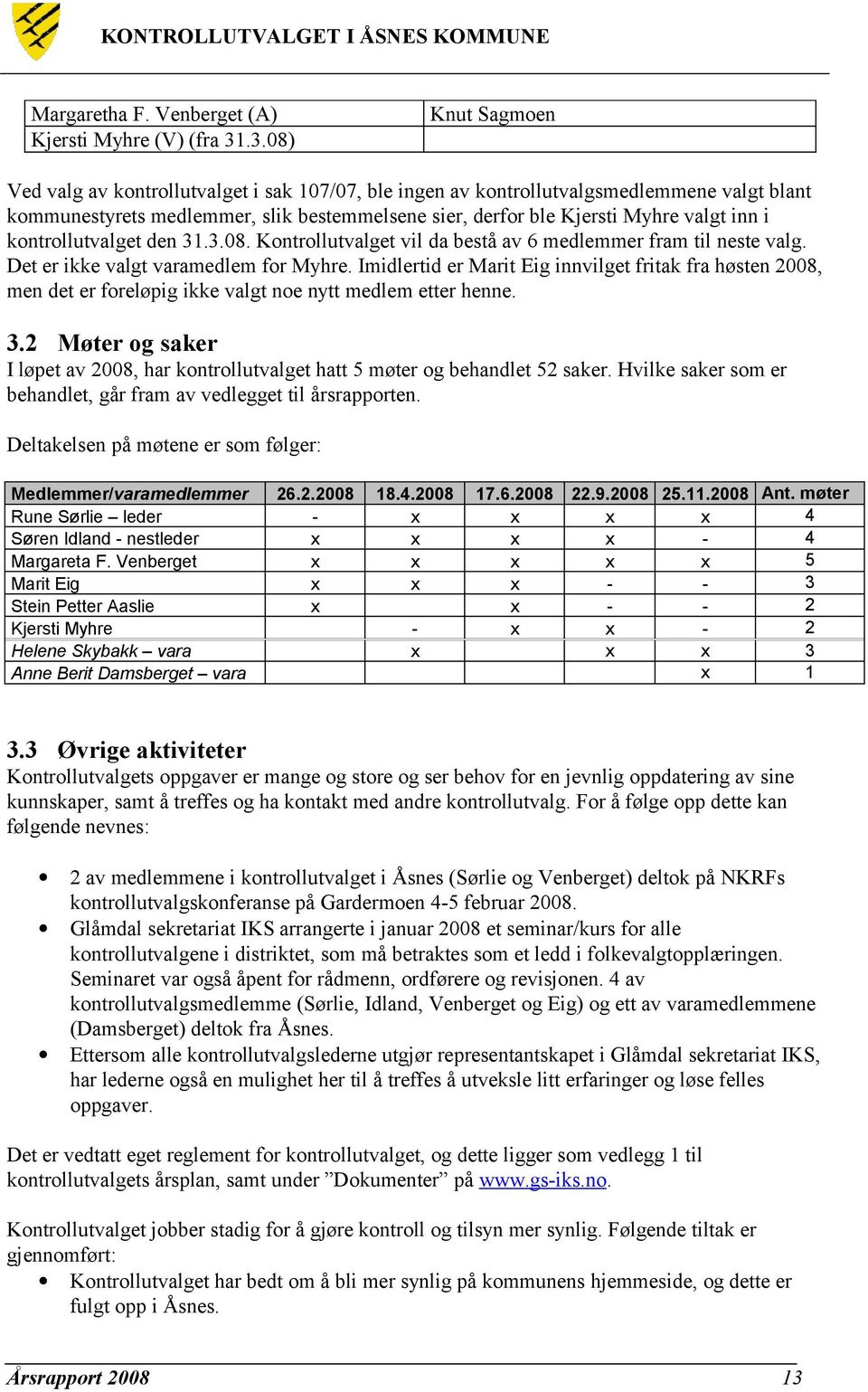 i kontrollutvalget den 31.3.08. Kontrollutvalget vil da bestå av 6 medlemmer fram til neste valg. Det er ikke valgt varamedlem for Myhre.