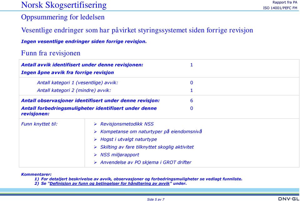 observasjoner identifisert under denne revisjon: Antall forbedringsmuligheter identifisert under denne revisjonen: 1 0 1 6 0 Funn knyttet til: Revisjonsmetodikk NSS Kompetanse om naturtyper på