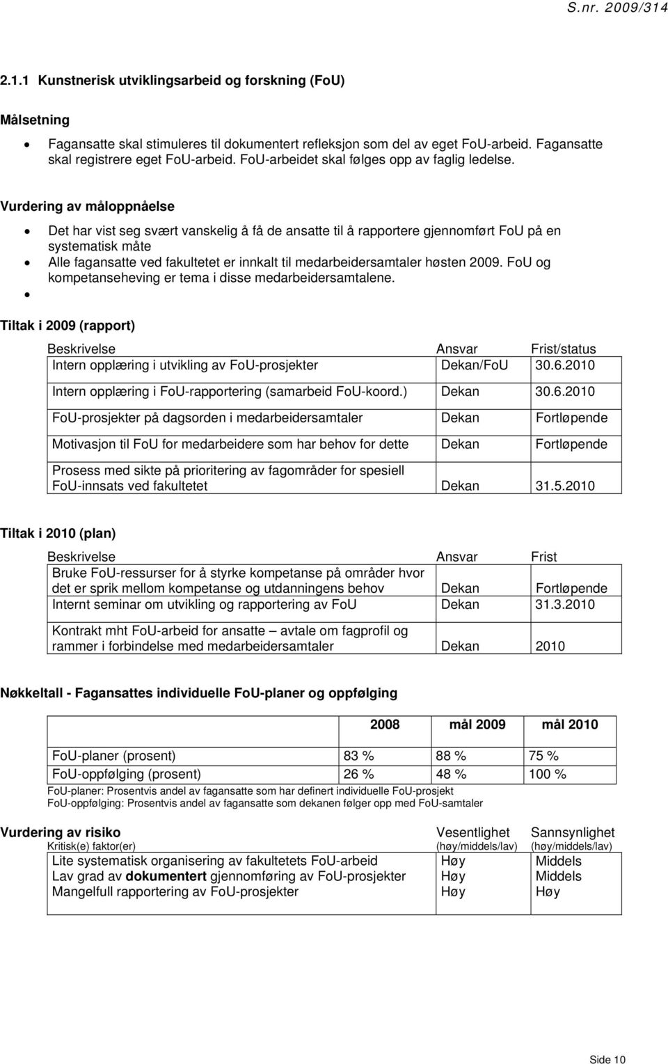 Det har vist seg svært vanskelig å få de ansatte til å rapportere gjennomført FoU på en systematisk måte Alle fagansatte ved fakultetet er innkalt til medarbeidersamtaler høsten 2009.