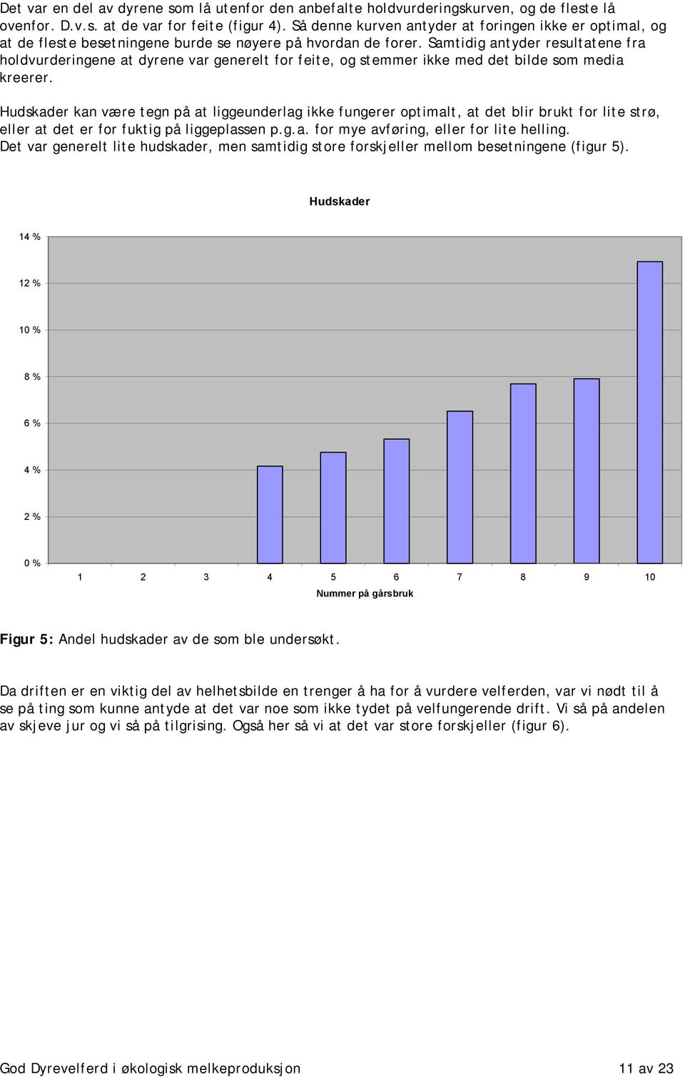 Samtidig antyder resultatene fra holdvurderingene at dyrene var generelt for feite, og stemmer ikke med det bilde som media kreerer.