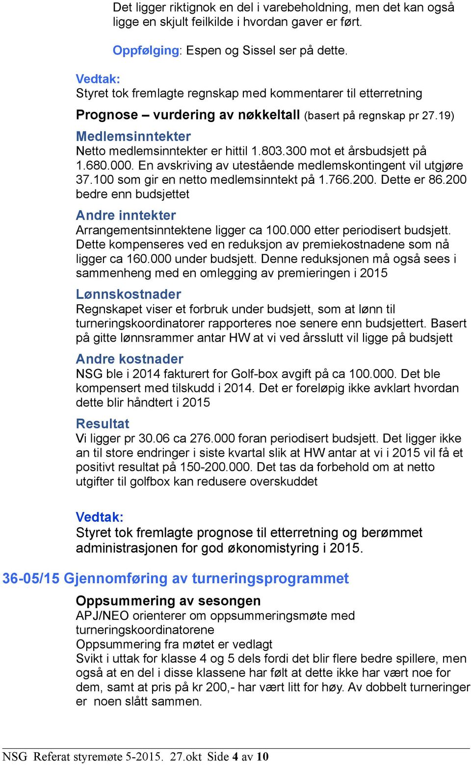 300 mot et årsbudsjett på 1.680.000. En avskriving av utestående medlemskontingent vil utgjøre 37.100 som gir en netto medlemsinntekt på 1.766.200. Dette er 86.