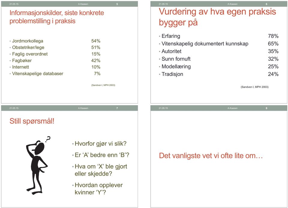 Internett 10% Vitenskapelige databaser 7% Kaasen 6 Vurdering av hva egen praksis bygger på Erfaring 78% Vitenskapelig dokumentert kunnskap 65%