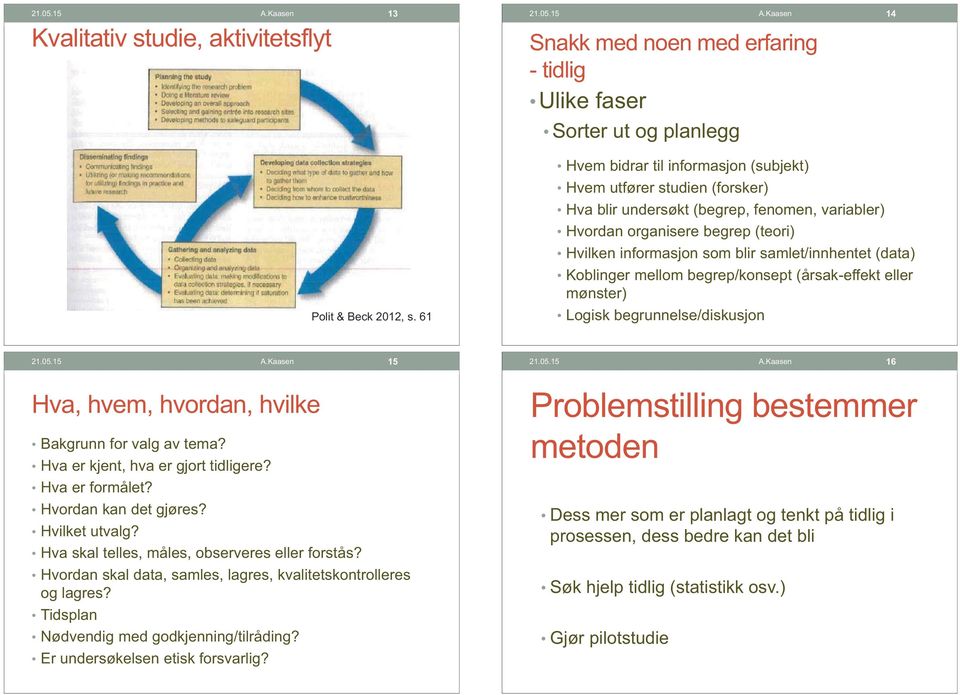 61 Kaasen 14 Snakk med noen med erfaring - tidlig Ulike faser Sorter ut og planlegg Hvem bidrar til informasjon (subjekt) Hvem utfører studien (forsker) Hva blir undersøkt (begrep, fenomen,