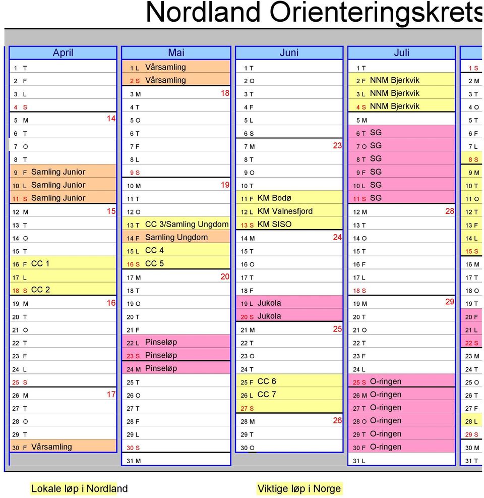 T 11 F KM Bodø 11 S SG 11 O 12 M 15 12 O 12 L KM Valnesfjord 12 M 28 12 T 13 T 13 T CC 3/Samling Ungdom 13 S KM SISO 13 T 13 F 14 O 14 F Samling Ungdom 14 M 24 14 O 14 L 15 T 15 L CC 4 15 T 15 T 15 S