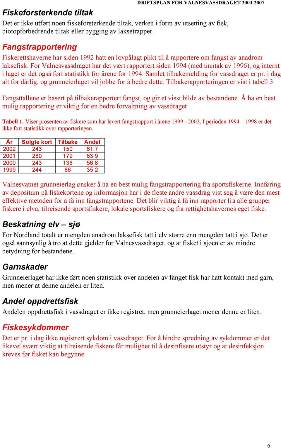 For Valnesvassdraget har det vært rapportert siden 1994 (med unntak av 1996), og internt i laget er det også ført statistikk for årene før 1994. Samlet tilbakemelding for vassdraget er pr.