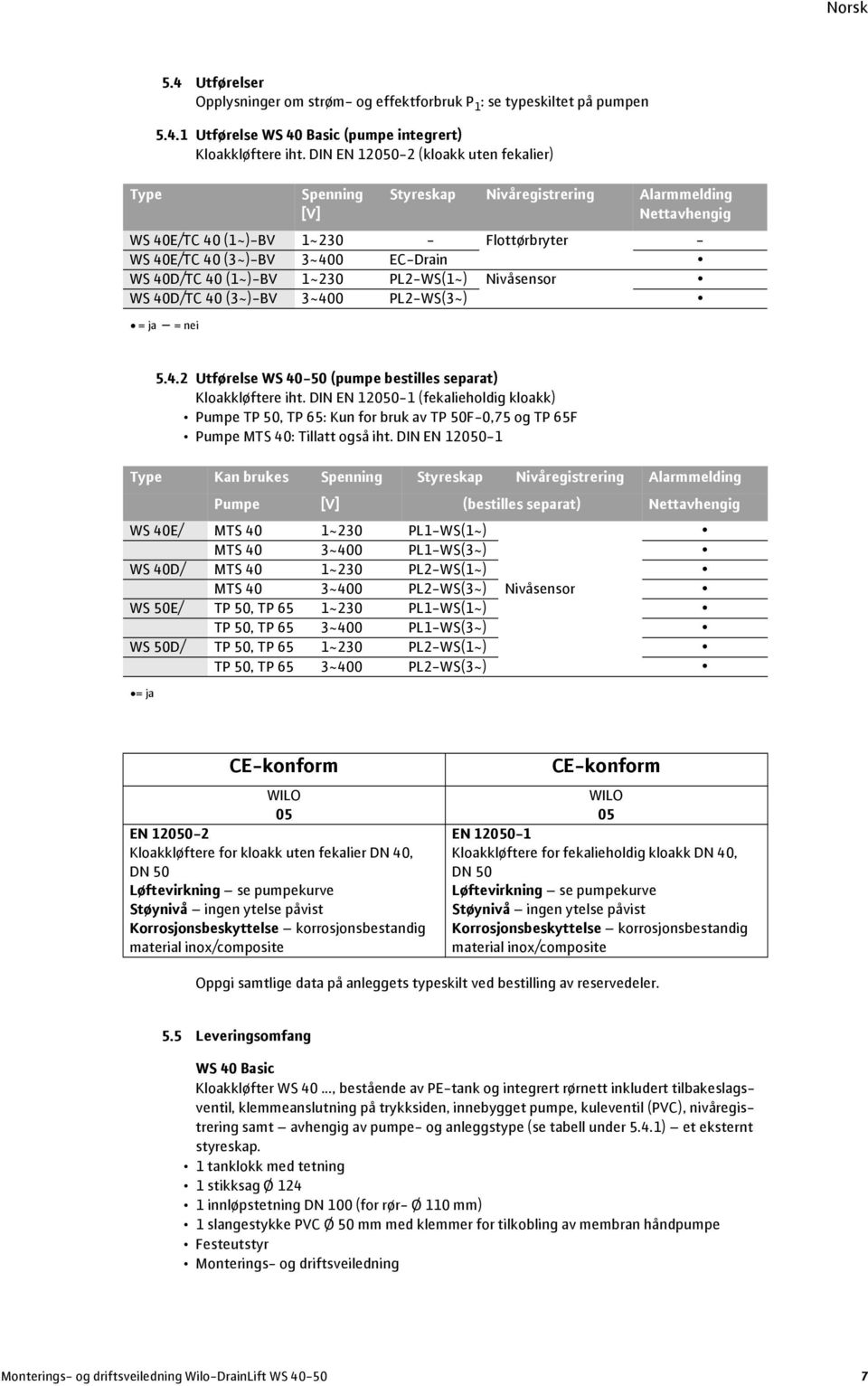 (1~)-BV 1~230 PL2-WS(1~) Nivåsensor WS 40D/TC 40 (3~)-BV 3~400 PL2-WS(3~) = ja = nei 5.4.2 Utførelse WS 40-50 (pumpe bestilles separat) Kloakkløftere iht.