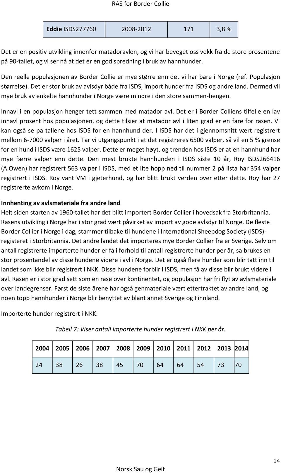 Det er stor bruk av avlsdyr både fra ISDS, import hunder fra ISDS og andre land. Dermed vil mye bruk av enkelte hannhunder i Norge være mindre i den store sammen-hengen.