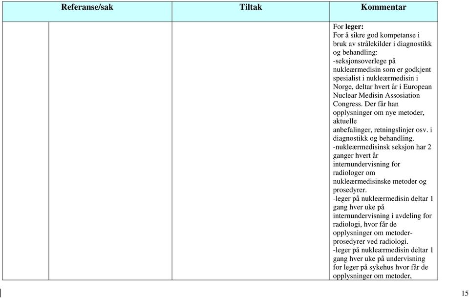 -nukleærmedisinsk seksjon har 2 ganger hvert år internundervisning for radiologer om nukleærmedisinske metoder og prosedyrer.