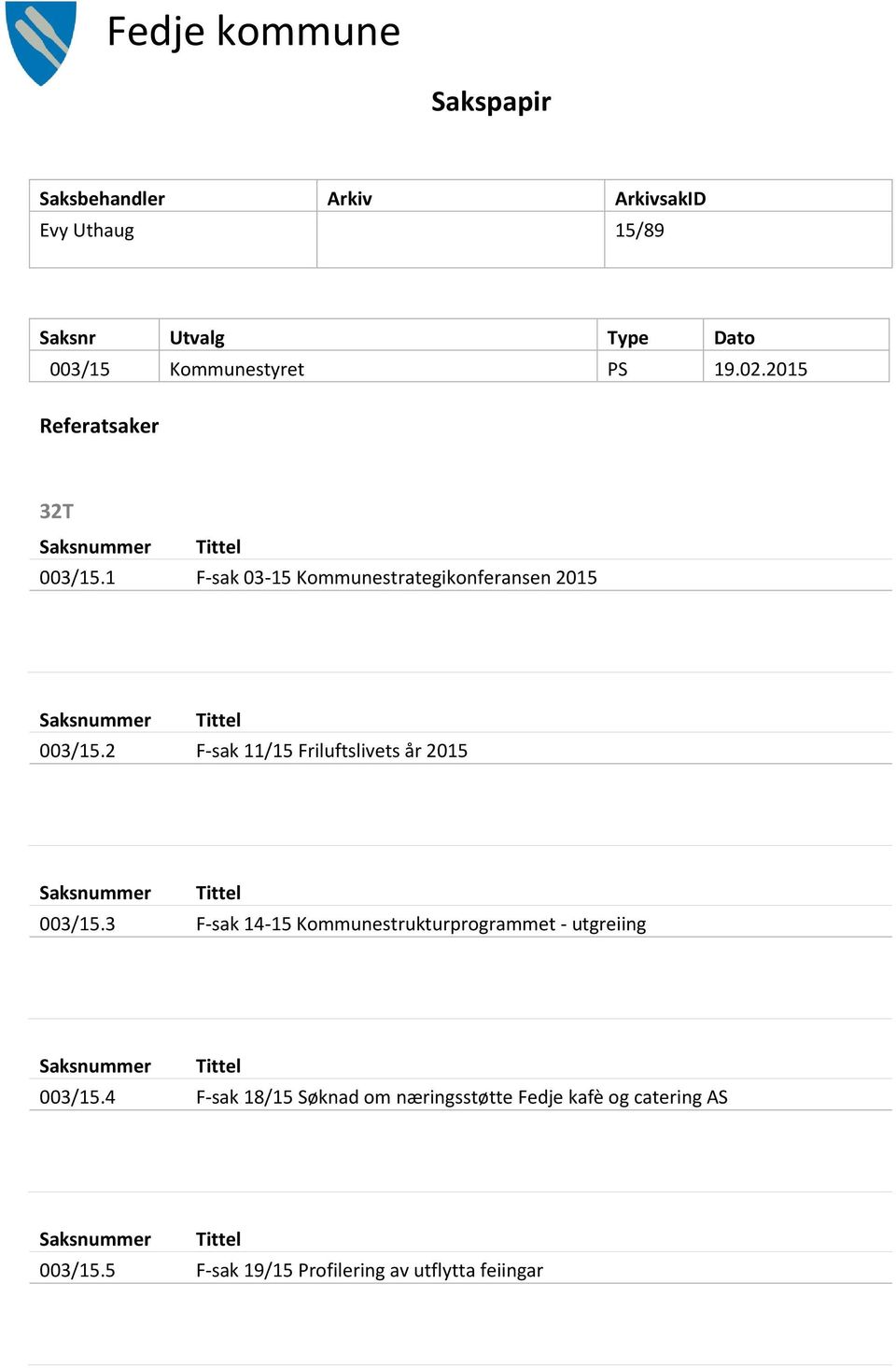 2 F-sak 11/15 Friluftslivets år 2015 Saksnummer Tittel 003/15.