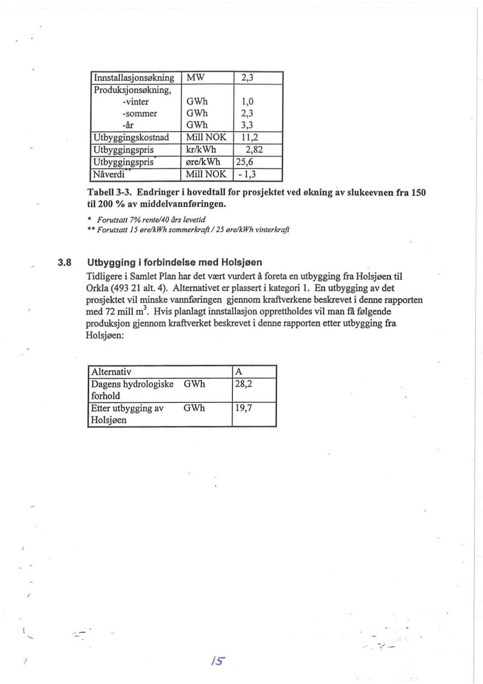 Foru/satt 7% rentej40 ars levetid ForulsaU } 5 øre/kwh sommerkraft / 25 øre/kwh vinterkrafi 3.