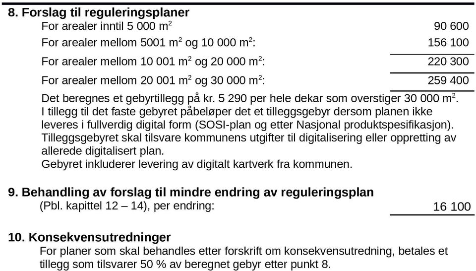 I tillegg til det faste gebyret påbeløper det et tilleggsgebyr dersom planen ikke leveres i fullverdig digital form (SOSI-plan og etter Nasjonal produktspesifikasjon).