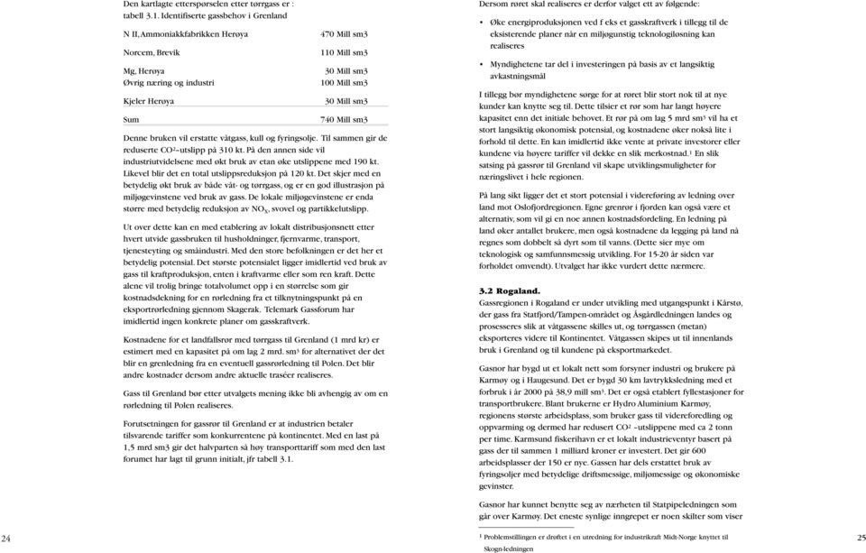 740 Mill sm3 Denne bruken vil erstatte våtgass, kull og fyringsolje. Til sammen gir de reduserte CO 2 utslipp på 310 kt.