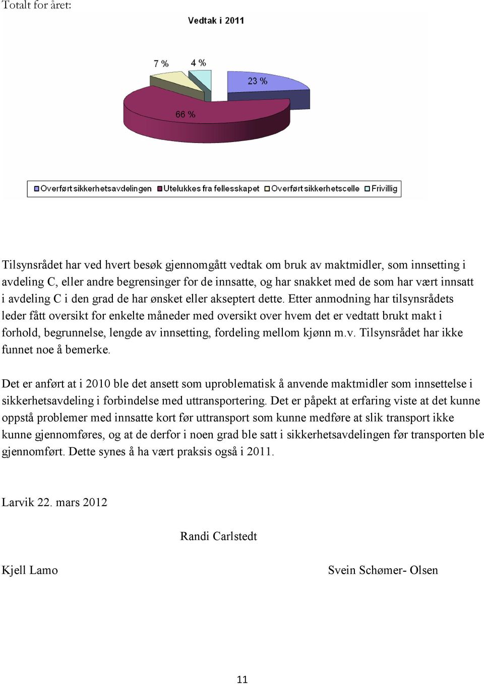 Etter anmodning har tilsynsrådets leder fått oversikt for enkelte måneder med oversikt over hvem det er vedtatt brukt makt i forhold, begrunnelse, lengde av innsetting, fordeling mellom kjønn m.v. Tilsynsrådet har ikke funnet noe å bemerke.