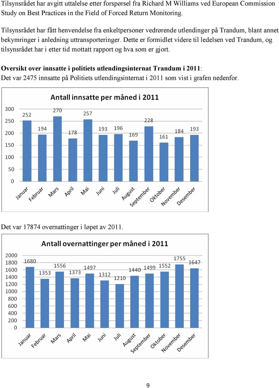 Dette er formidlet videre til ledelsen ved Trandum, og tilsynsrådet har i etter tid mottatt rapport og hva som er gjort.