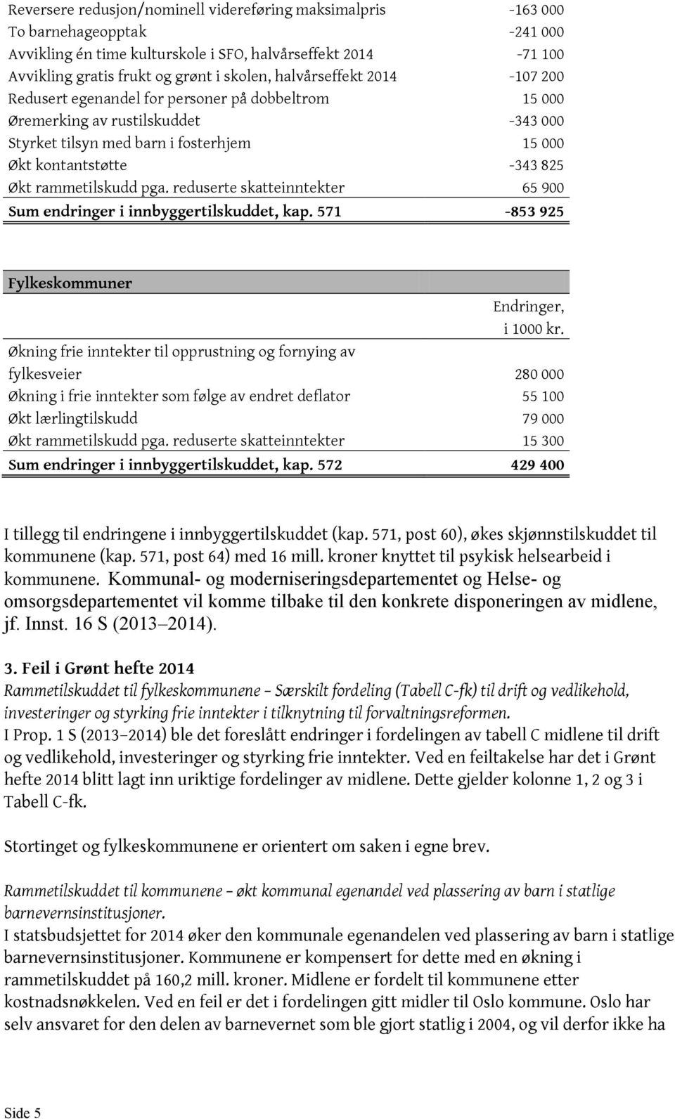 rammetilskudd pga. reduserte skatteinntekter 65 900 Sum endringer i innbyggertilskuddet, kap. 571-853 925 Fylkeskommuner Endringer, i 1000 kr.