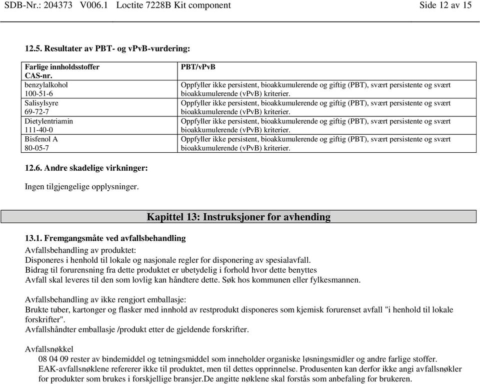 Oppfyller ikke persistent, bioakkumulerende og giftig (PBT), svært persistente og svært bioakkumulerende (vpvb) kriterier.