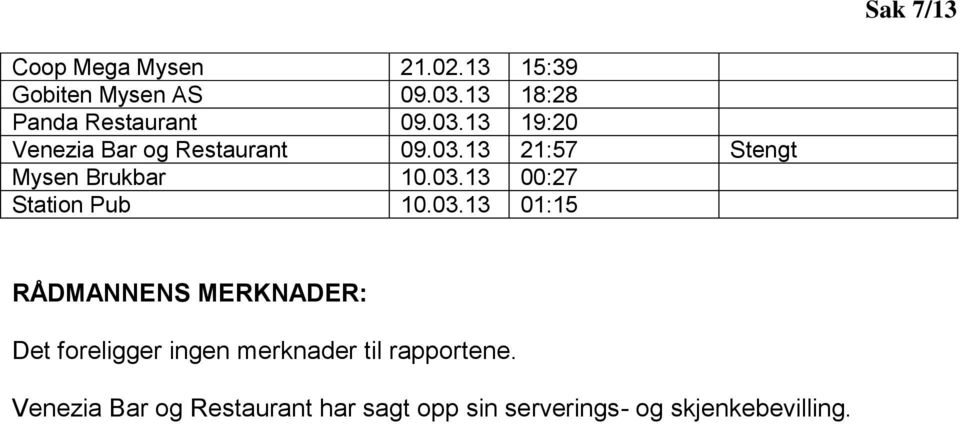 03.13 00:27 Station Pub 10.03.13 01:15 RÅDMANNENS MERKNADER: Det foreligger ingen merknader til rapportene.